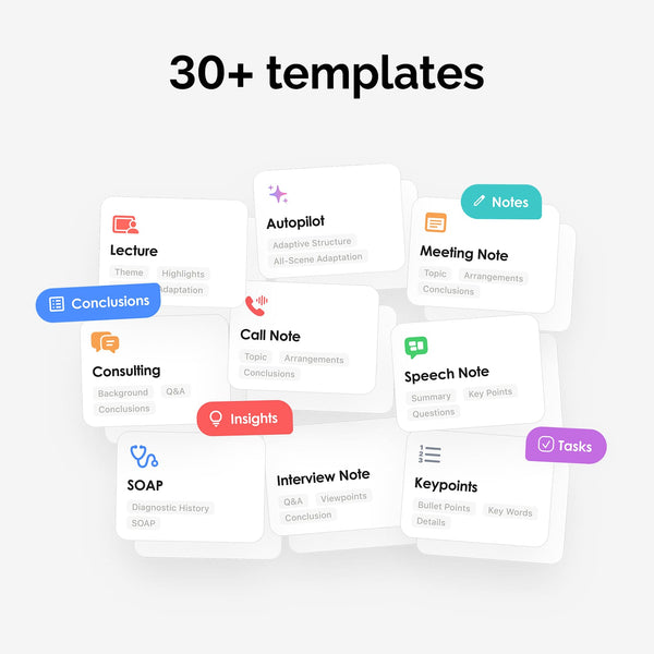 PLAUD NOTE & AI Annual Pro Plan

