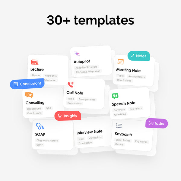 PLAUD NotePin & AI Annual Unlimited Plan
